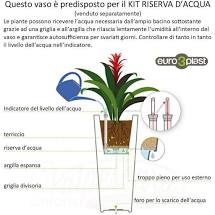 Carica l&#39;immagine nel visualizzatore di Gallery, CASSETTA FIORIERA KUBE EURO3PLAST CM. 80 E 100 IN VARI COLORI
